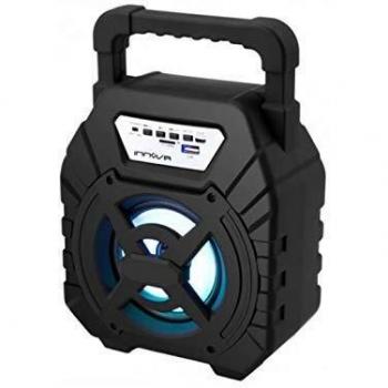 Ispirato da Innovatech