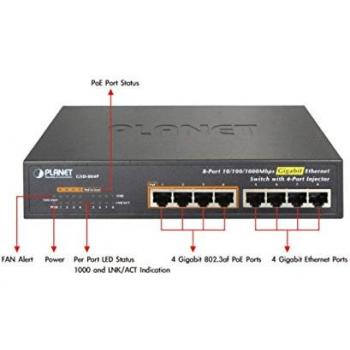 Planet GSD-804P switch no gestito con 4 porte Gigabit Ethernet (10/100/1000) e supporto Power over Ethernet (PoE) Nero
