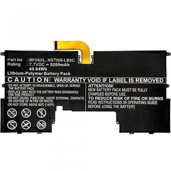 CoreParts MBXHP-BA0165 Batteria per Laptop