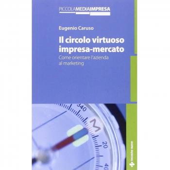 Il circolo virtuoso impresa-mercato. Come orientare l'azienda al marketing