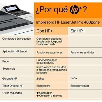 Stampante HP LaserJet Pro 4002dne
