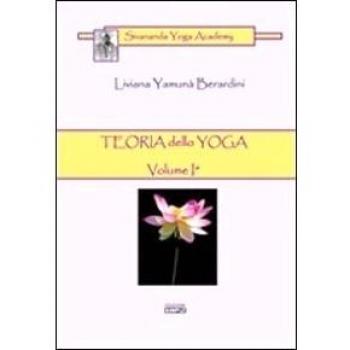 Teoria dello yoga
