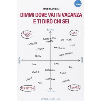 Dimmi dove vai in vacanza e ti dirò chi sei