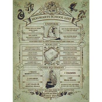 Mapa de la Escuela de Hogwarts en lienzo