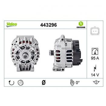 Alternador VALEO 443296