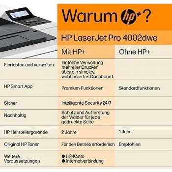 HP STAMP. LASER A4 B/N, LASERJET PRO 4002DWE, 40PPM, FRONTE/RETRO, USB/LAN/WIFI, HP+