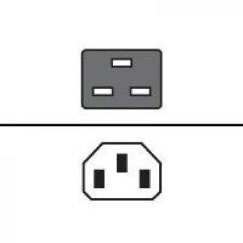 ElettraLink 2 m C14-C19, 10/16 A