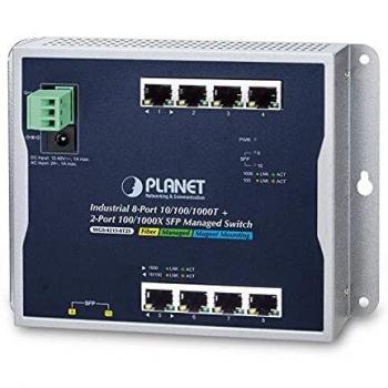 PLANET WGS-4215-8T2S