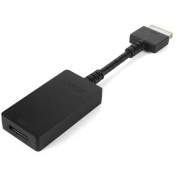 Adattatore Lenovo OneLink – Ricambio Notebook