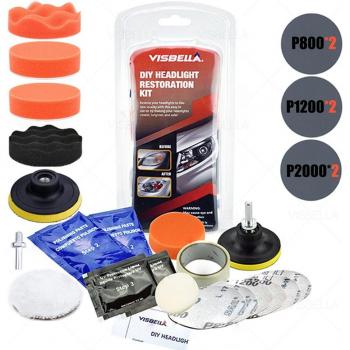 Kit de Restauro Lúcido