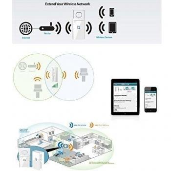 Range Extender D-Link DAP-1520 Wi-Fi Dual Band AC750
