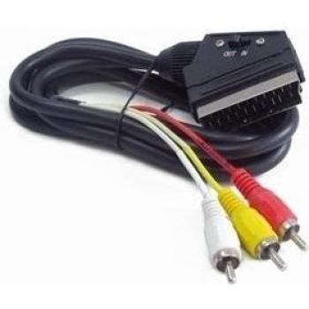 Adaptador de Cable 3X RCA SCART Negro