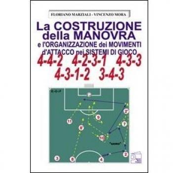 La costruzione della manovra e l'organizzazione dei movimenti d'attacco nei sistemi di gioco 4-4-2, 4-2-3-1, 4-3-3, 4-3-1-2, 3-4-3
