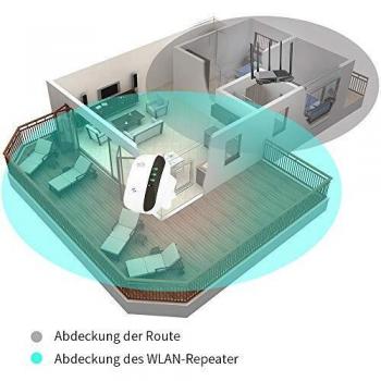 Ripetitore Wifi 300Mbps con Fast Ethernet
