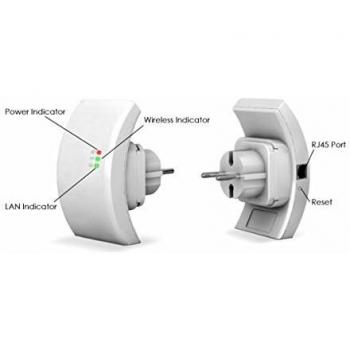 Ripetitore Wi‑Fi Engel Pw3000 2,4 GHz 54 Mb/s Bianco