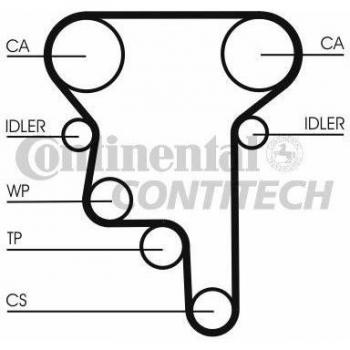 Correia Dentada CONTITECH CT1023