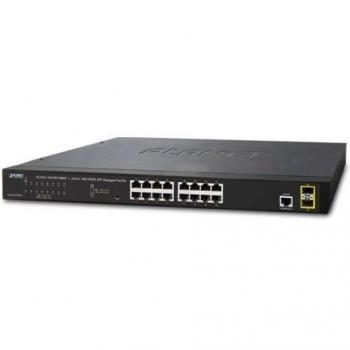 Pianeta SFP L2/L4 SNMP