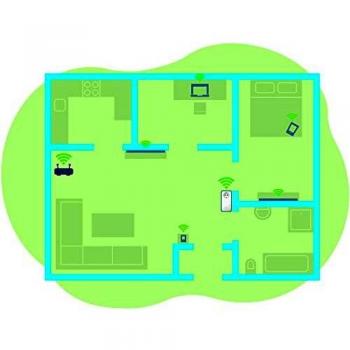 Power line Devolo Wifi repeater ac