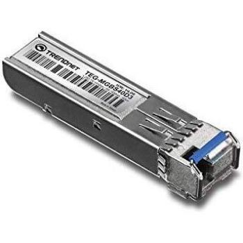 Modulodigital Trendnet 1G