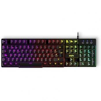 ENERGY SISTEM TECHNOLOGY