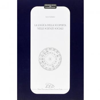 La logica della scoperta nelle scienze sociali