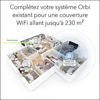 Netgear RBS850 Orbi Tri-band WiFi 6 Mesh AX6000
