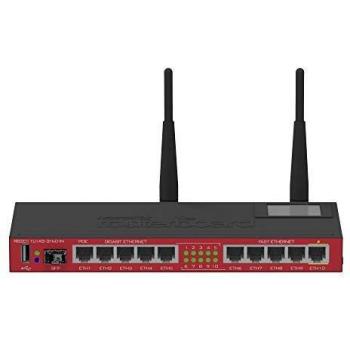 Mikrotik RB2011UiAS-2HnD-IN