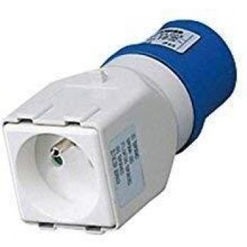 Montaggio Schermo Piatto Gewiss GW46436F