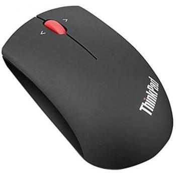 Certo! Ecco alcuni nomi equivalenti in italiano per il Lenovo 0B4716 ThinkPad Precision Wireless Mouse
