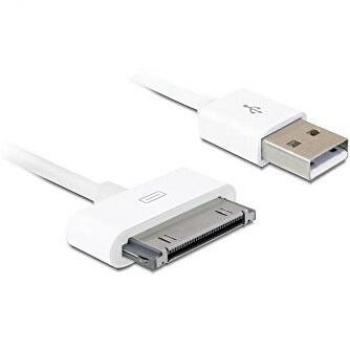 DeLOCK USB 1.8m cable USB 1,8 m USB A Blanco