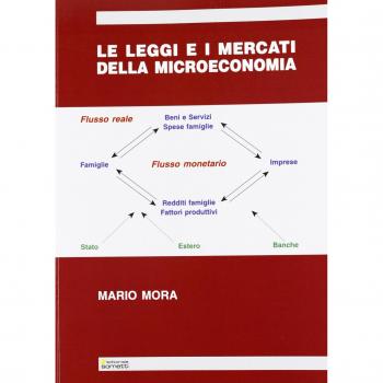 Le leggi e i mercati della microeconomia