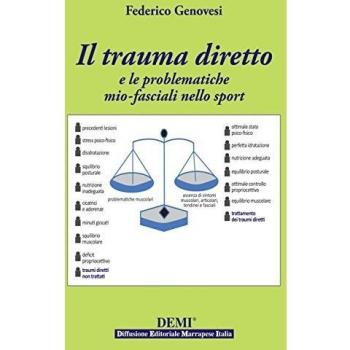 Il trauma diretto e le problematiche mio-fasciali nello sport