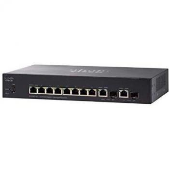 8 porte Gigabit Ethernet RJ45