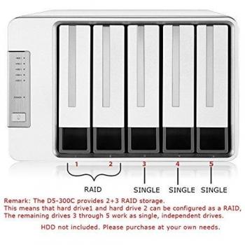 TerraMaster D5-300C USB3.0 5 bay supporto per Raid 5 storage