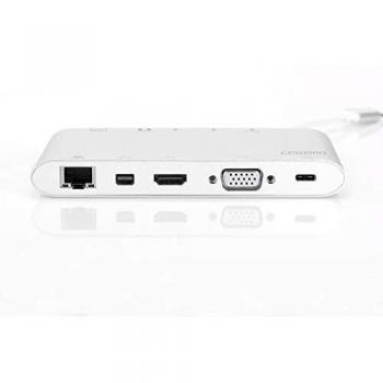 Multiport Docking Station