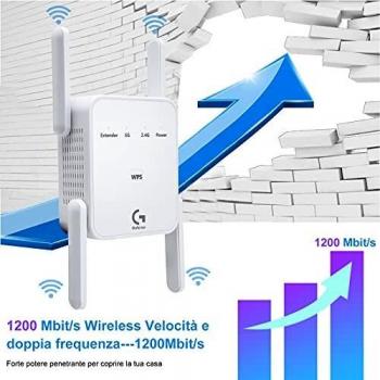 Ripetitore WiFi GOBRAN 1200Mbps Dual Band