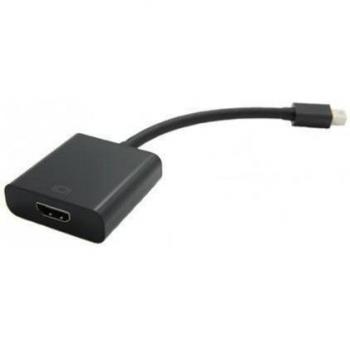 Adaptador Mini DP/HDMI M/H
