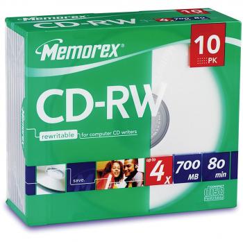 Certo! Ecco un elenco di nomi equivalenti in italiano