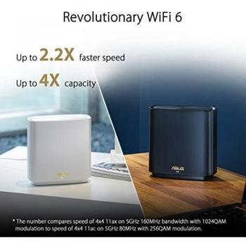 ASUS ZenWifi Sistema Wi-Fi 6 tri-band AX6600 Whole-Home, Copertura fino a 230 m²/4+ Camere, 6.6 Gbps Wi-Fi, 3 SSID, Sicurezza della Rete, Controllo Genitori incluso a Vita, Porta 2.5G, 1 Pezzo, Bianco