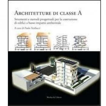 Architecture, urban design, energetic systems. Design of eco-sustainable industrial parks with very low environmental impact, reduced use of water and energy...