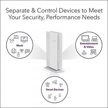 Access Point WiFi 6 AX3200 WAX206 – Dual Band PoE