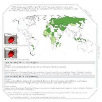 POWERCUBE EXTENDED 3M