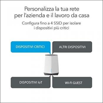 NETGEAR Orbi Pro Mesh WiFi 6 Triband SXK80B3