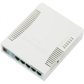 Mikrotik RB951G-2HND Wireless Access Point