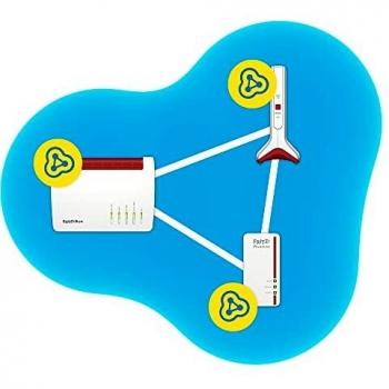 AVM FRITZ! REPEATER 6000 INTERNATIONAL