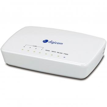 WaveGate 150 AP Router Wi‑Fi