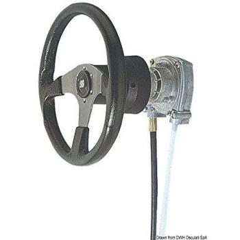 Ultraflex Sistema de Engranajes Planetarios y Bloqueo T73NRFC