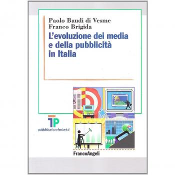 L'evoluzione dei media e della pubblicità in Italia