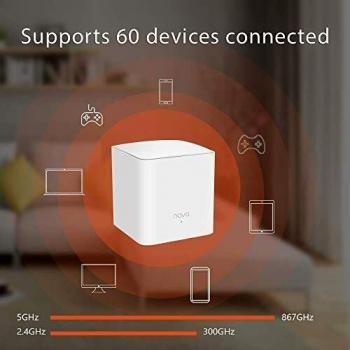 Nova Mesh WiFi MW5S