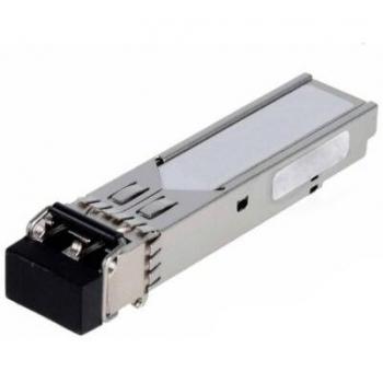 MicroOptics 10GBASE-LR SFP+